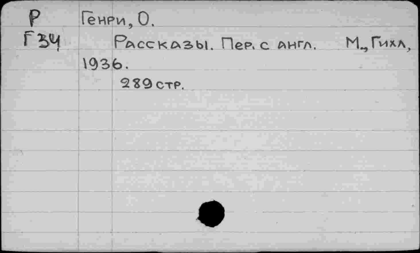 ﻿р	Генри. 0,		
ГЪ'Ч		Рассказы. Пер. с англ.	М„ Гмхл
	ть.		
		9X9 стр.	